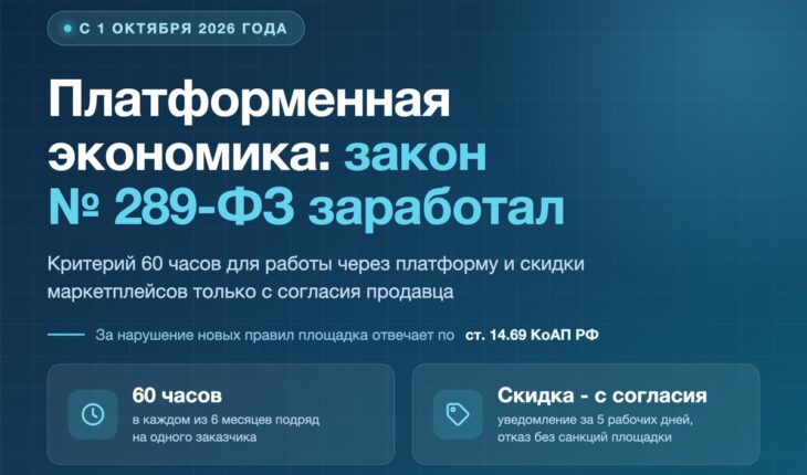 Платформенная экономика 289-ФЗ с 1 октября 2026 года